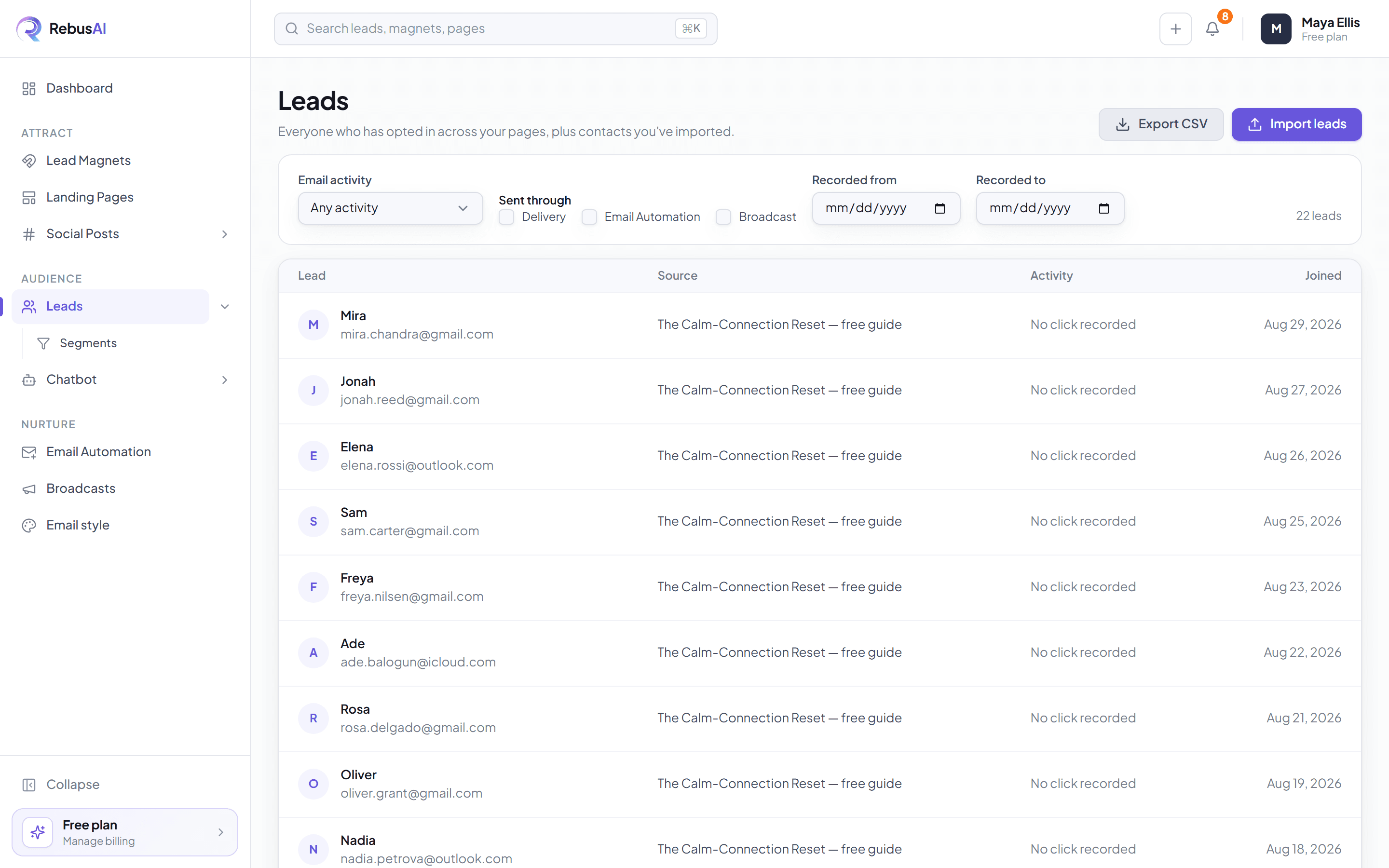 The leads table, showing opt-ins with their source and join date